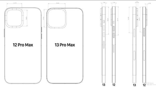 2promax和13promax有啥区别（iPhone