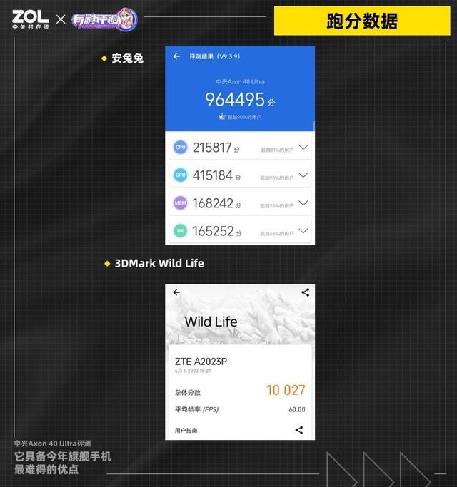 中兴手机怎么样（中兴Axon 40 Ultra评测） 第19张