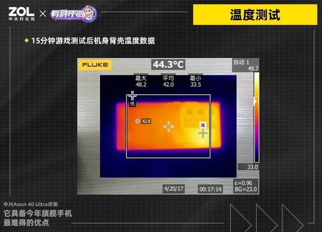 中兴手机怎么样（中兴Axon 40 Ultra评测） 第25张