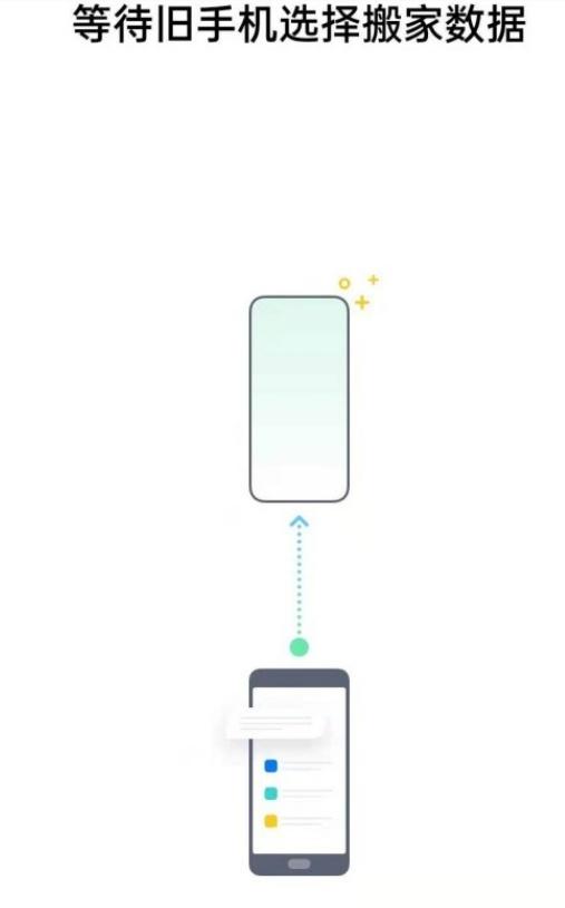 oppo互传怎么用（oppo手机搬家教程） 第11张