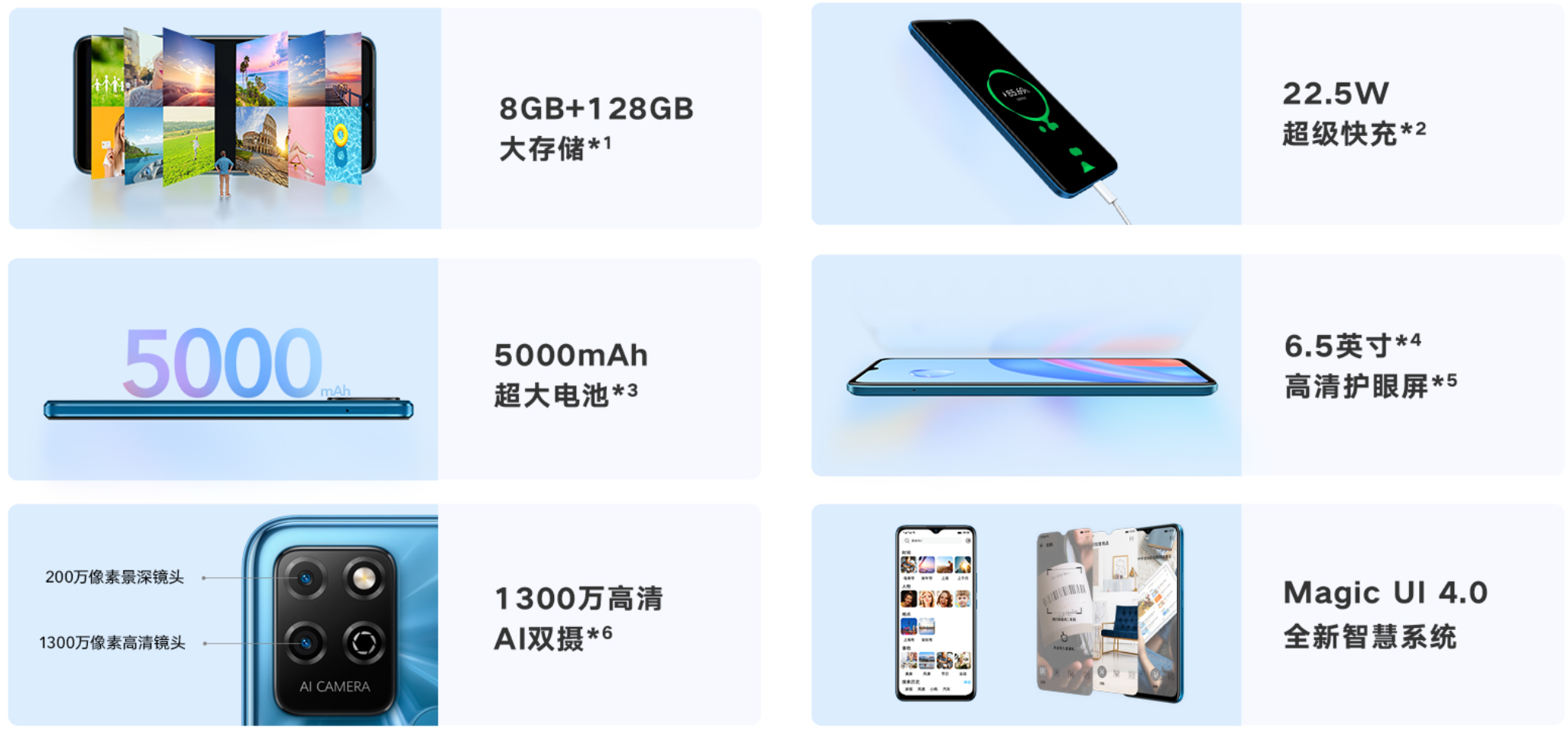 荣耀play5t手机怎么样（荣耀play5t 6.517英寸LCD屏幕超赞） 第3张