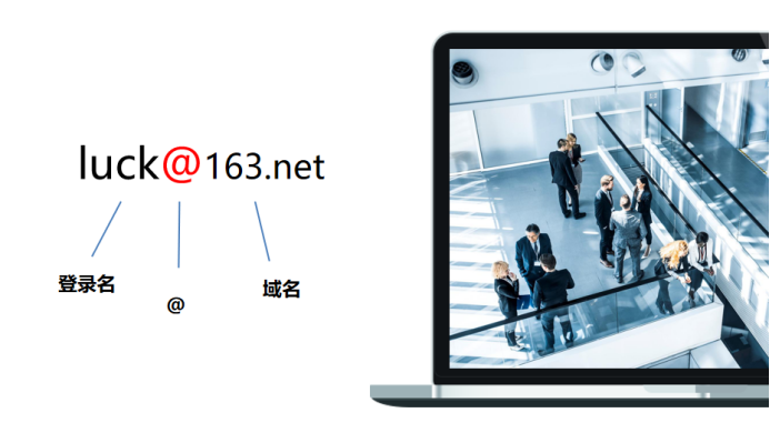 email格式怎么写（电子邮箱格式填写方法） 第1张