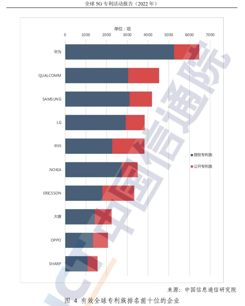 为什么苹果手机信号一直不好（iPhone信号差的原因） 第5张