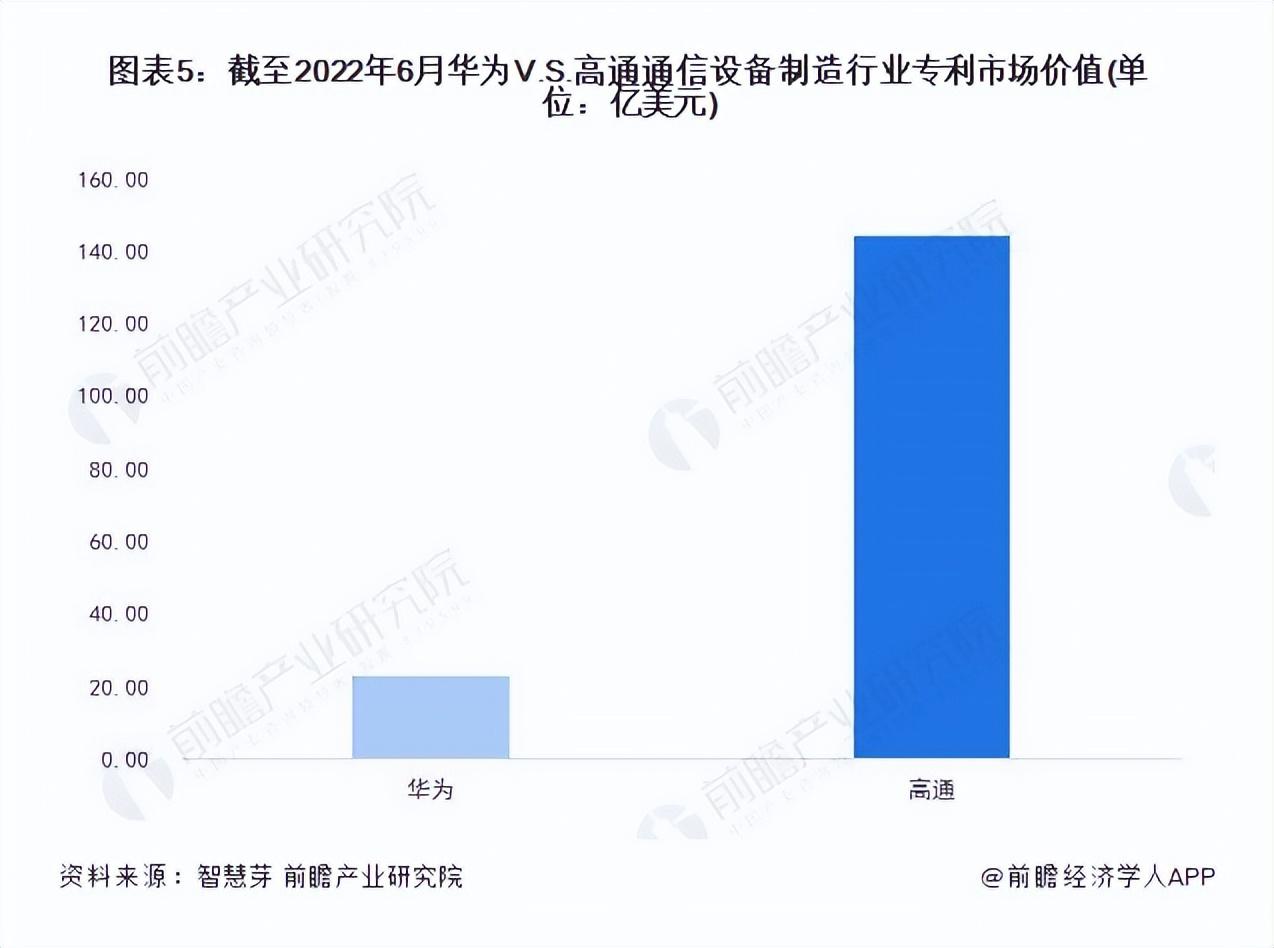 为什么苹果手机信号一直不好（iPhone信号差的原因） 第7张