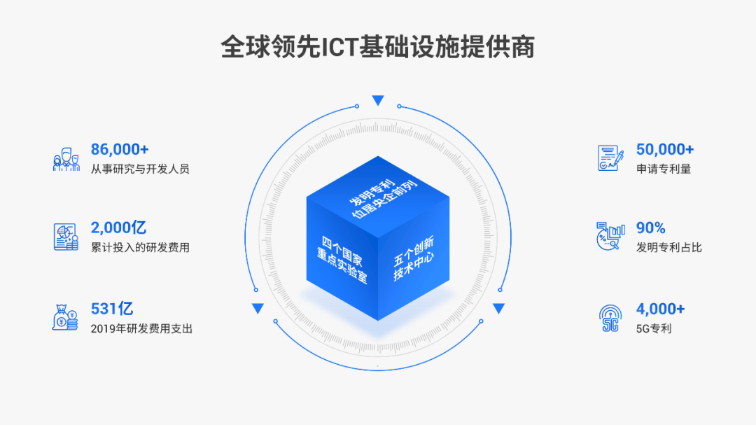 原来，这才是打开工作PPT的最佳方式啊，进来就赚到了 第45张