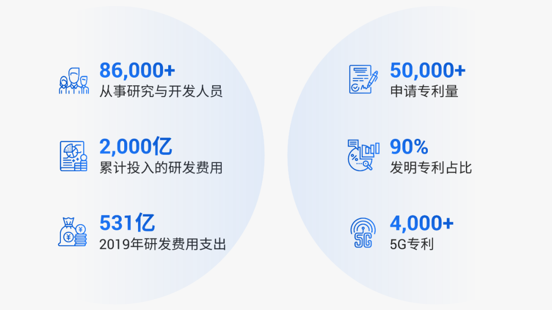 原来，这才是打开工作PPT的最佳方式啊，进来就赚到了 第47张