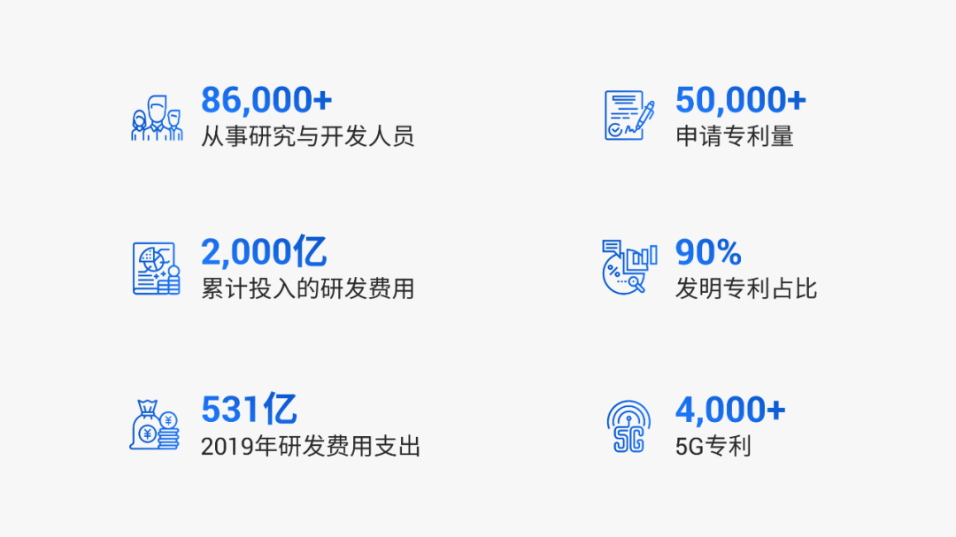 原来，这才是打开工作PPT的最佳方式啊，进来就赚到了 第43张