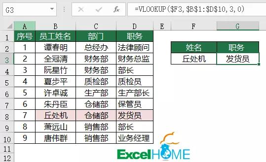 Excel教程：VLOOKUP函数常用招数 第3张