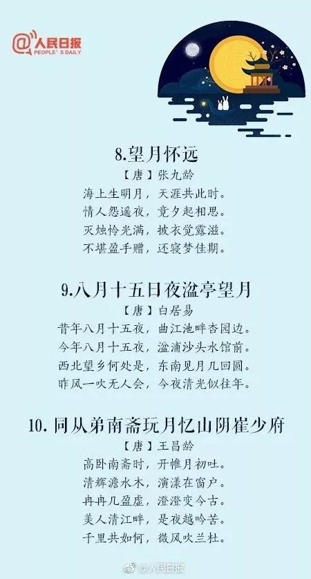 图片 第5张