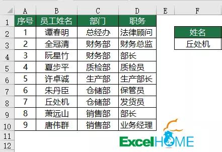 Excel教程：VLOOKUP函数常用招数 第1张