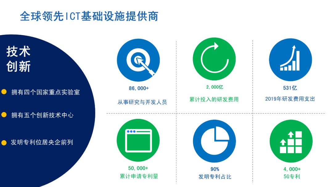 原来，这才是打开工作PPT的最佳方式啊，进来就赚到了 第11张