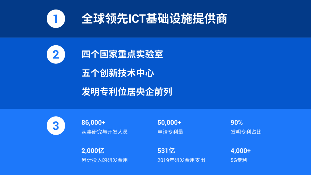 原来，这才是打开工作PPT的最佳方式啊，进来就赚到了 第21张