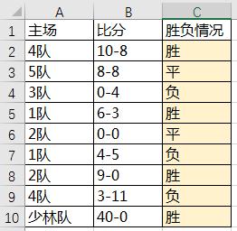 Excel入门：如何简化函数公式 第15张