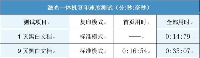 联想一体机调整屏幕亮度的步骤（联想一体机亮度调不了） 第59张