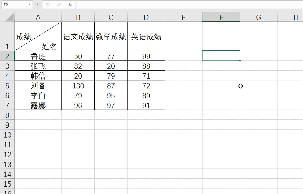 27个excel技巧，可直接套用，快速提高工作效率 第31张