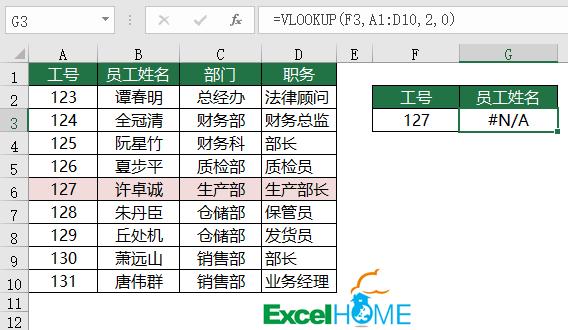 Excel教程：VLOOKUP函数常用招数 第9张