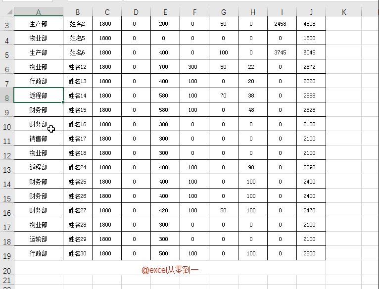 27个excel技巧，可直接套用，快速提高工作效率 第37张