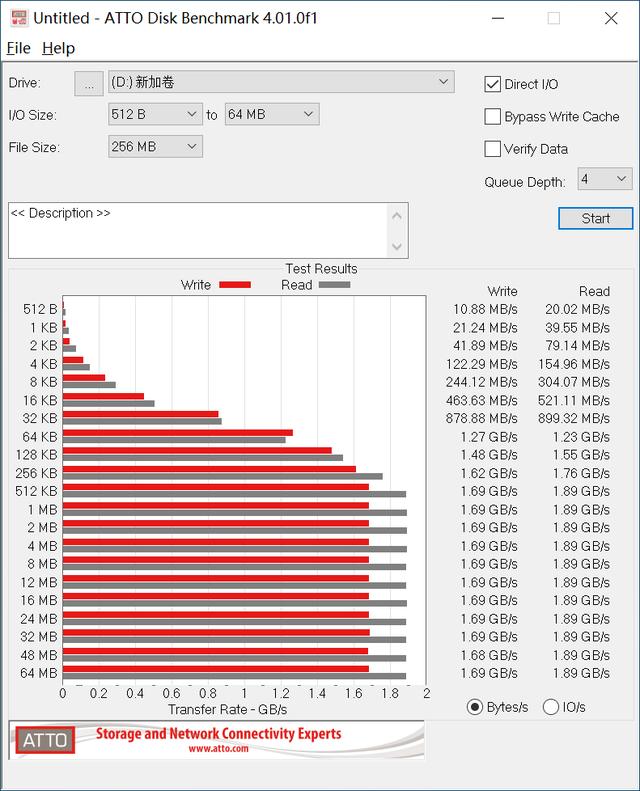 老机器能装win10吗（10年的老电脑能升级win10吗） 第9张