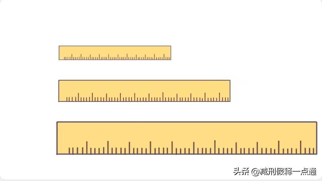 申请假释的条件是什么（犯人申请假释的限制） 第7张
