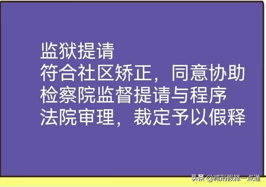 申请假释的条件是什么（犯人申请假释的限制） 第9张