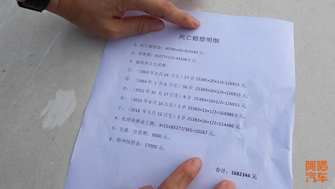 开车超速撞死人会被判刑吗（交通肇事致死赔偿标准） 第3张