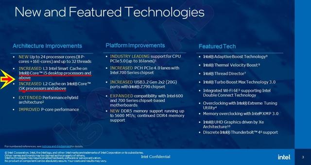 win10电脑cpu频率低怎么回事（win10怎么降低cpu使用率） 第1张