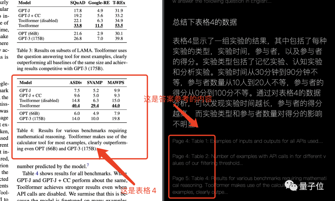 论文版「ChatGPT」来了，看论文问问题可同时进行，网友：看文献更省时了 第27张