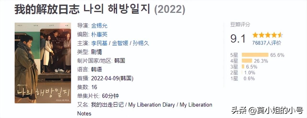 韩国超好看的电视剧推荐（盘点今年口碑最佳的10部韩剧） 第67张