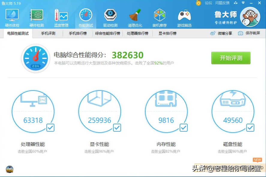 硬件测试软件的跑分到底应该怎么看——鲁大师跑分测试怎么看 第3张