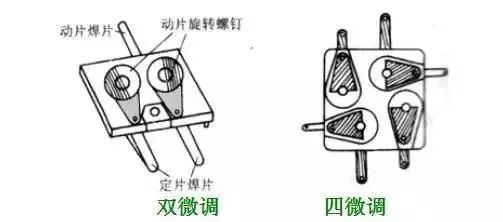 详细解读十七种常见电容 第25张