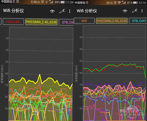 畅享千兆双频 斐讯K1智能无线路由器评测 第25张