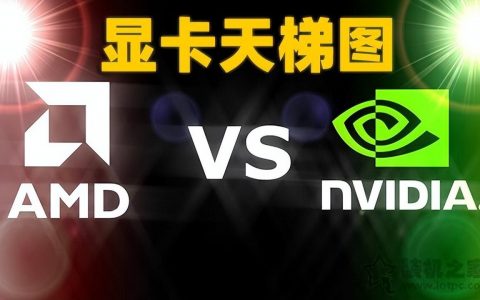 显卡性能排行天梯图2022（显卡天梯图性能对比2022）