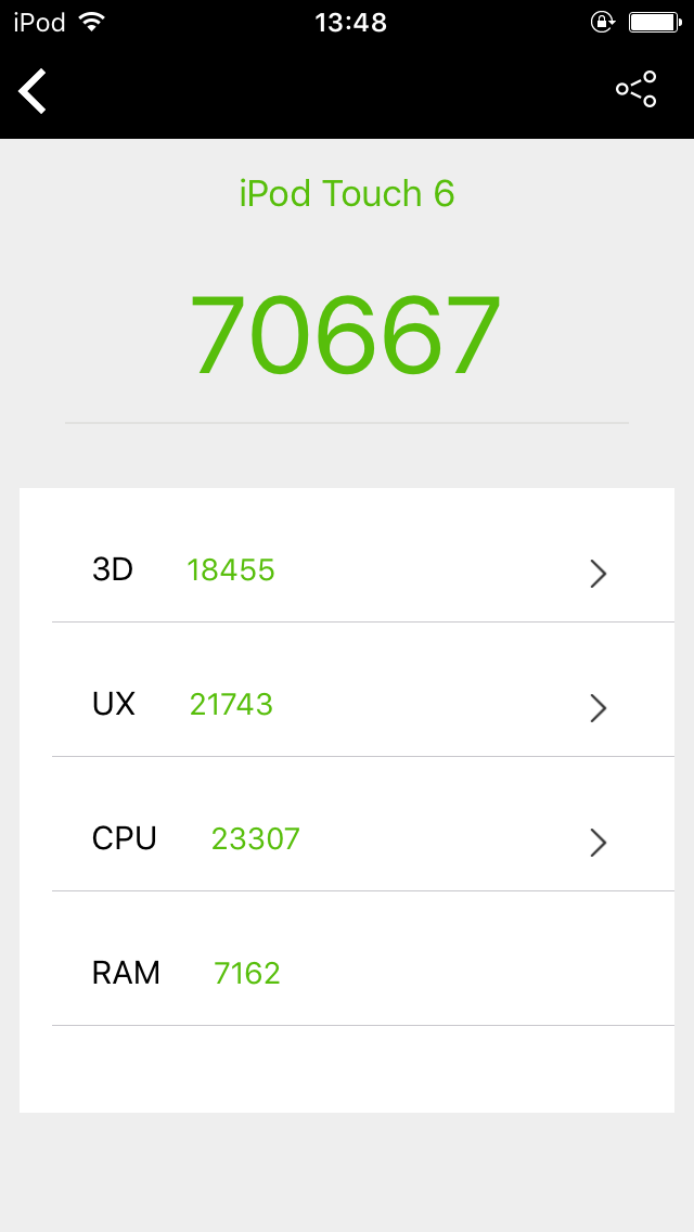 ipod touch6还值得入手吗（iPodTouch6深度使用报告） 第17张