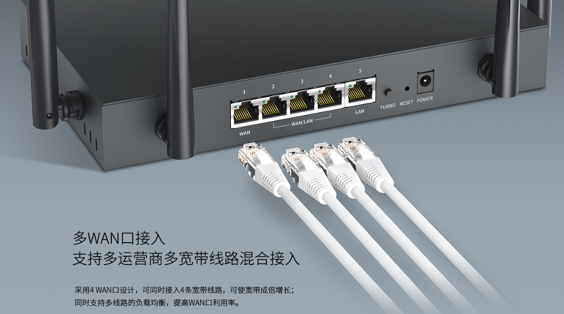 水星MER1200G 路由器设置、调试方法 第5张