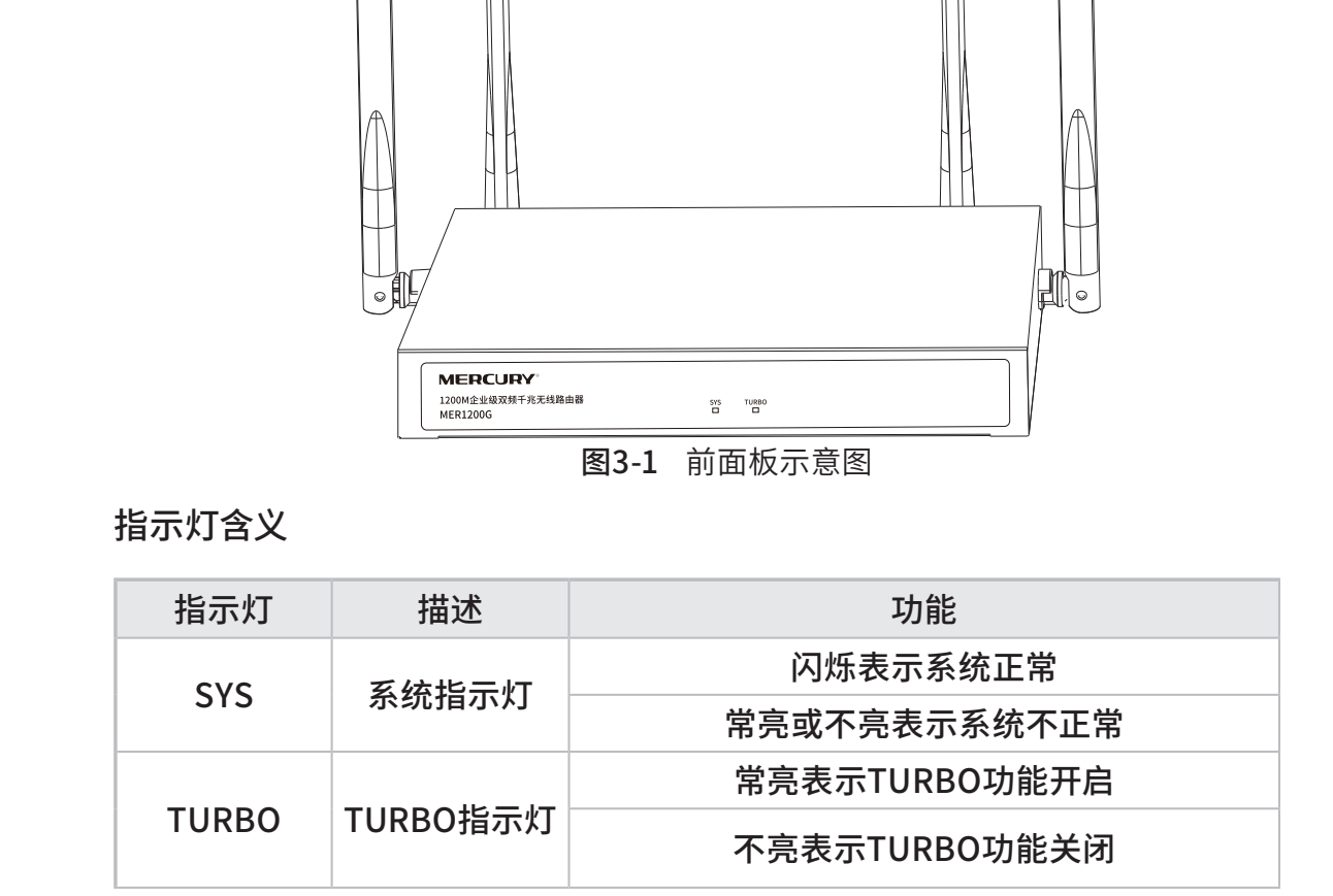 水星MER1200G 路由器设置、调试方法 第9张