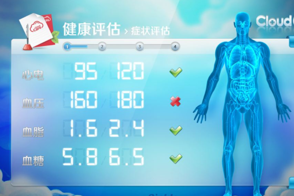 十大医疗健康管理app排名 健康app排行榜前十名 第17张