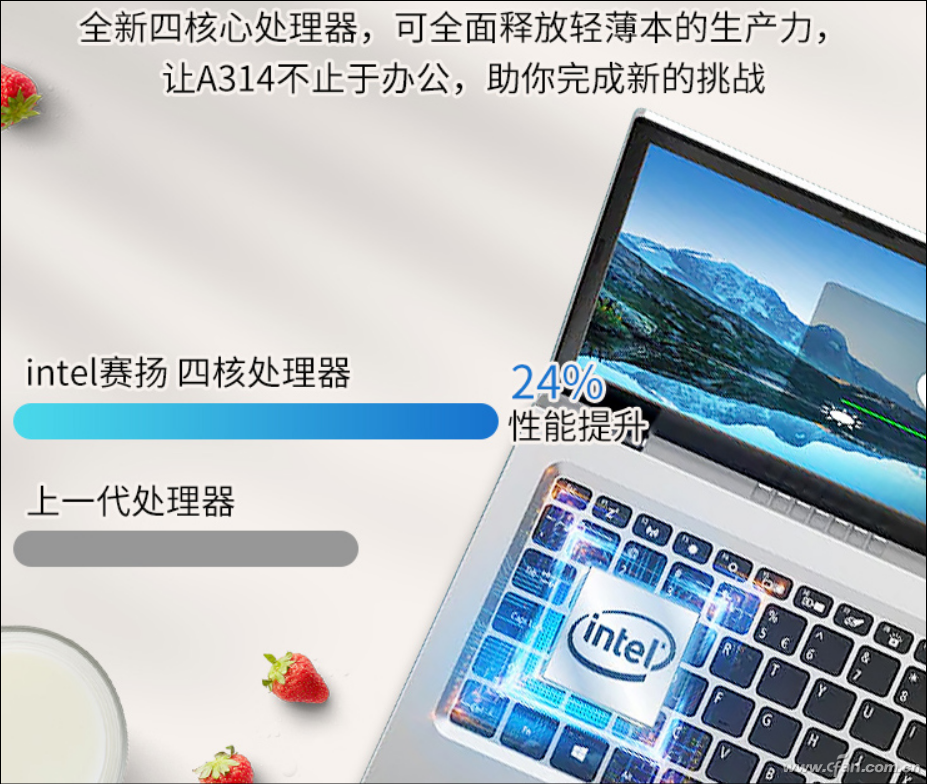 11代处理器是虚假宣传？赛扬N5095等入门级处理器到底是个啥？ 第7张