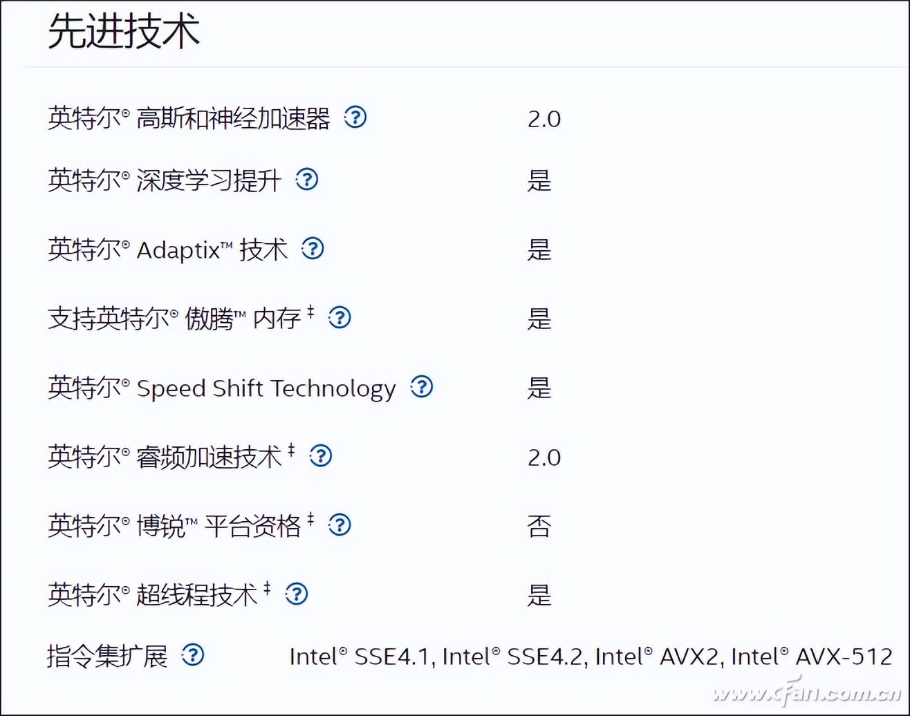 11代处理器是虚假宣传？赛扬N5095等入门级处理器到底是个啥？ 第17张