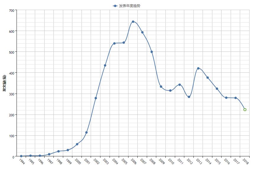 闪存和U盘分不清楚？从它们背后的黑科技说起 第3张