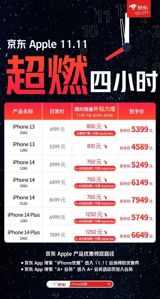 苹果13官网价格（4589元就能买到iPhone 13，超值） 第1张