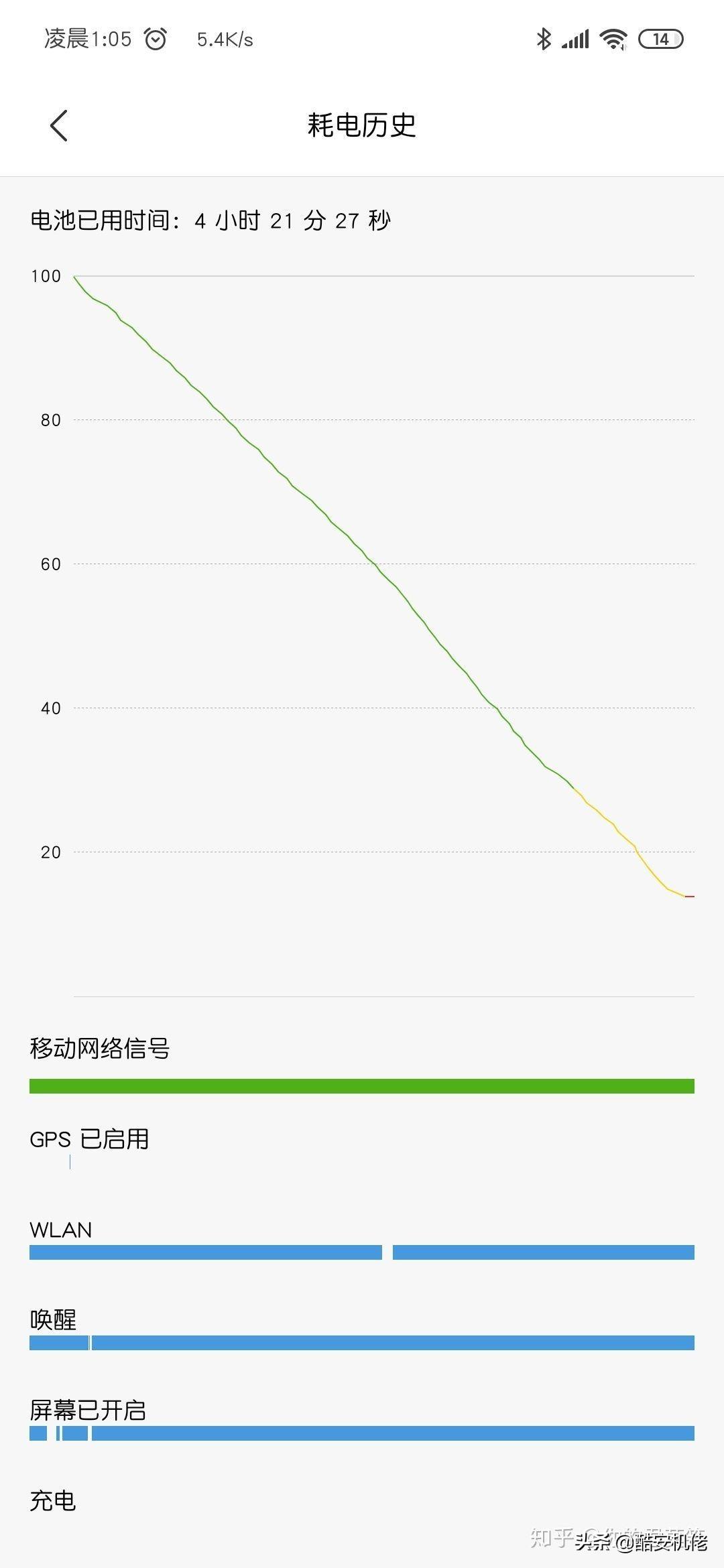 小米9透明尊享版怎么样（小米9透明尊享版实测体验） 第27张