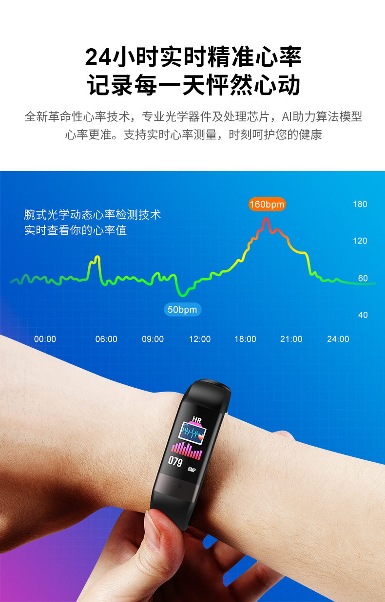 智能手环怎么用？只知道步数记录就OUT啦 第11张