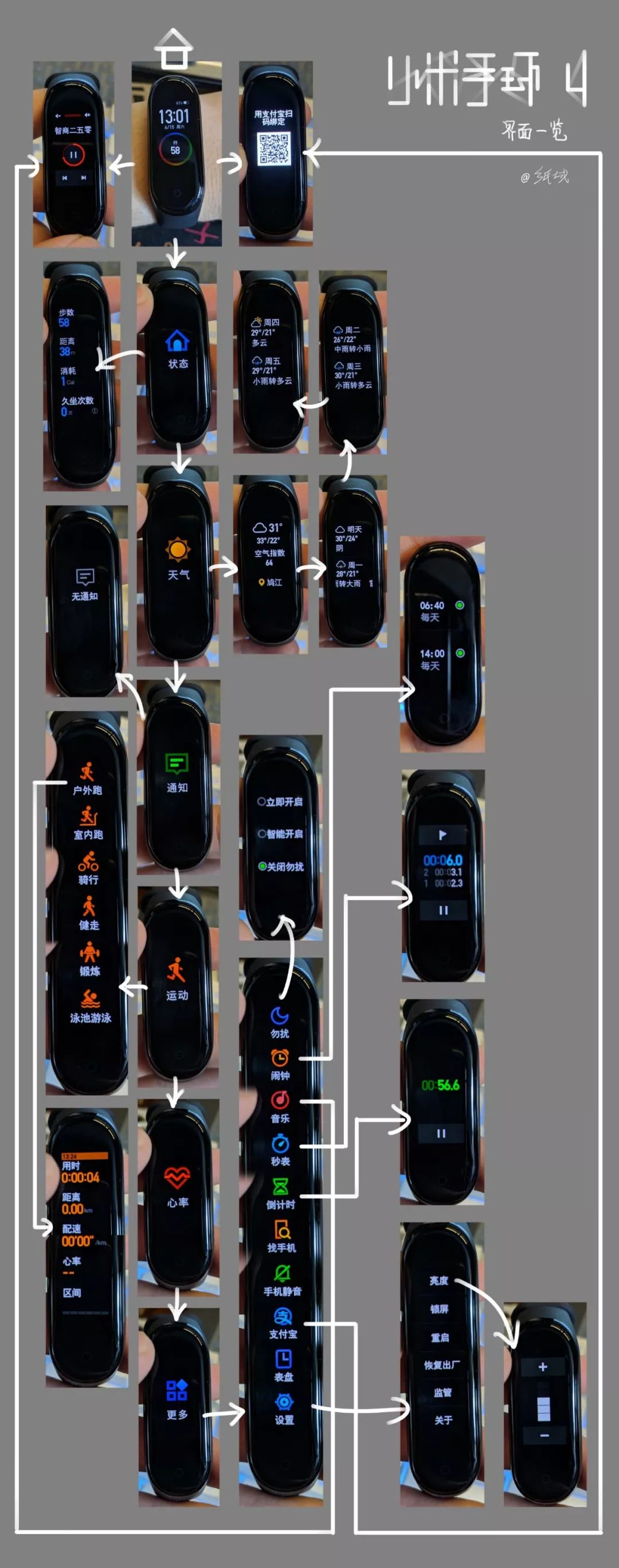 小米手环4nfc好用吗（小米手环4 NFC版上手初体验） 第13张