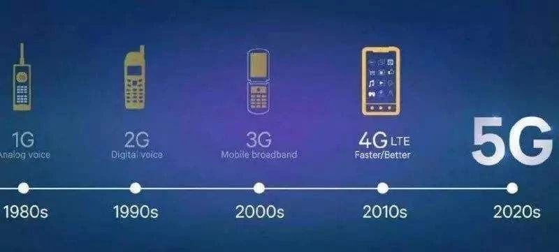 苹果4g网络慢是什么原因（iPhone的4G网速越来越慢处理方法） 第3张