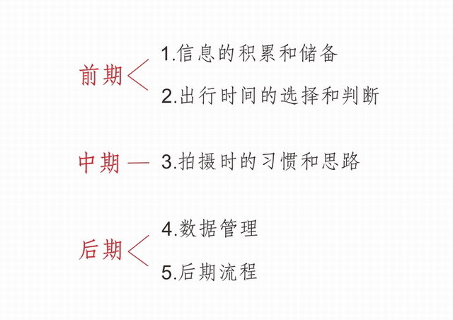揭秘完整的拍摄工作流程 手把手教你如何拍一张大片 第1张