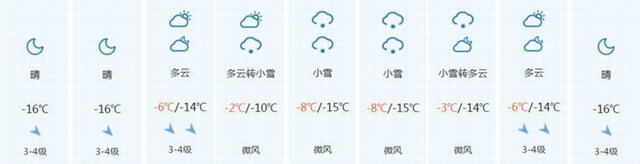 揭秘完整的拍摄工作流程 手把手教你如何拍一张大片 第11张