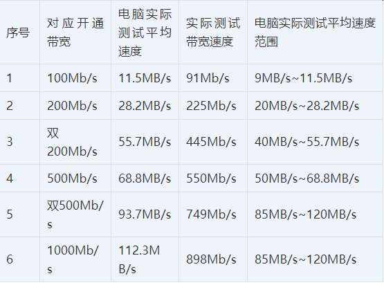 ce28bd0b886b437c954634362b6777f8noop.image_ 第17张