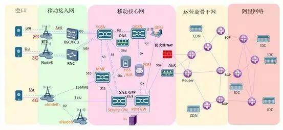 03586c064b3b4f7aa9688c3a57fc0fb5noop.image_ 第11张