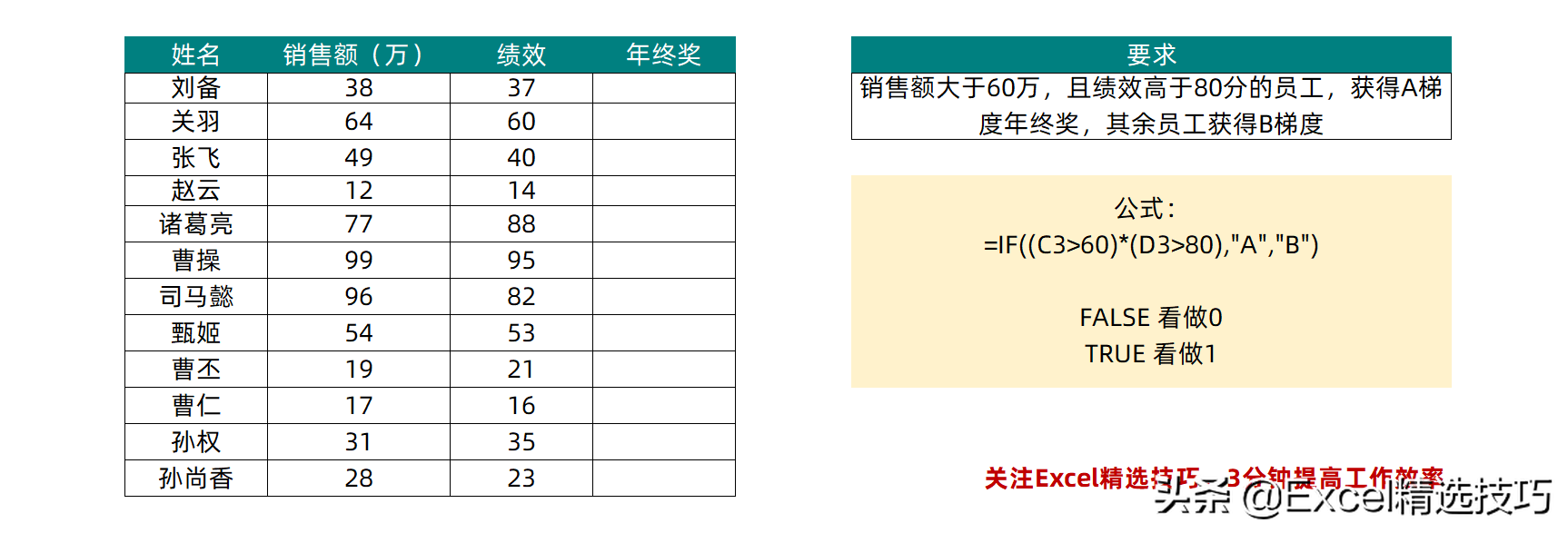 87485f891fc44d1794bc38a6ca5e17b7noop.image_ 第3张