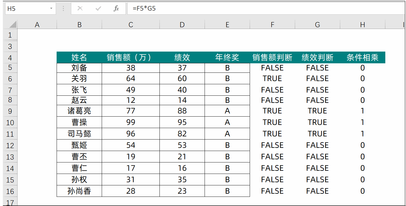 14c096b980f3493391d8466c138d9da2noop.image_ 第13张